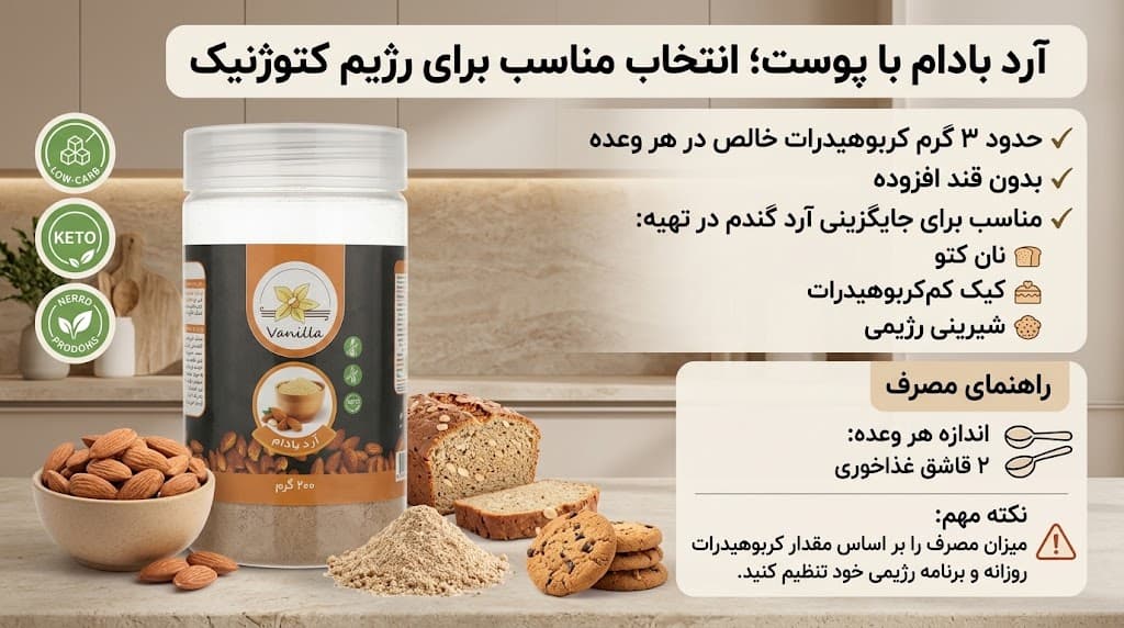 آرد بادام با پوست برای رژیم کتو