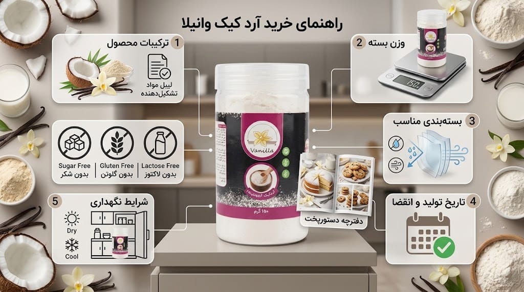 راهنمای خرید آرد کیک وانیلا