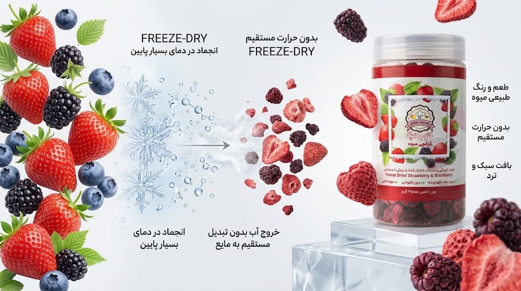 روش تولید کرانچی میوه