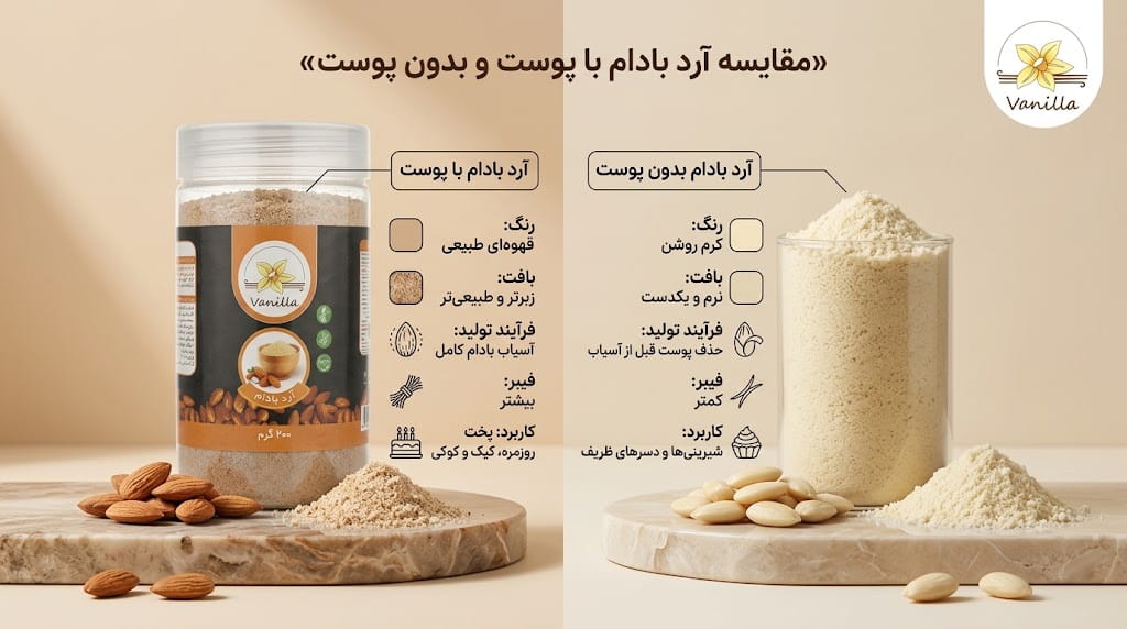 مقایسه آرد بادام با پوست و بدون پوست