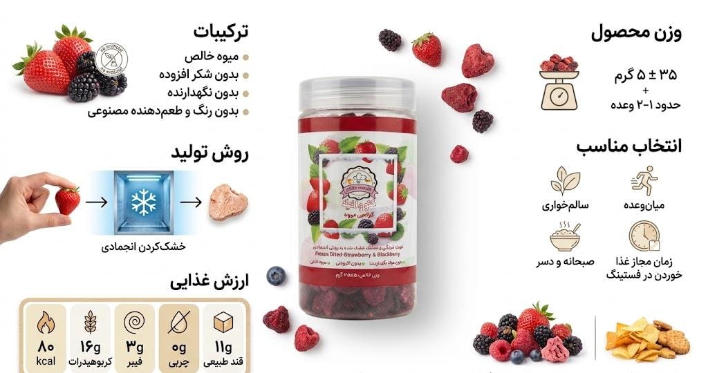 نکات مهم برای خرید کرانچی میوه