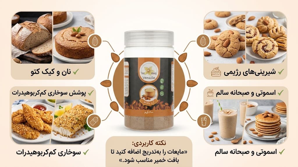 کاربردهای آردبادام با پوست وانیلا