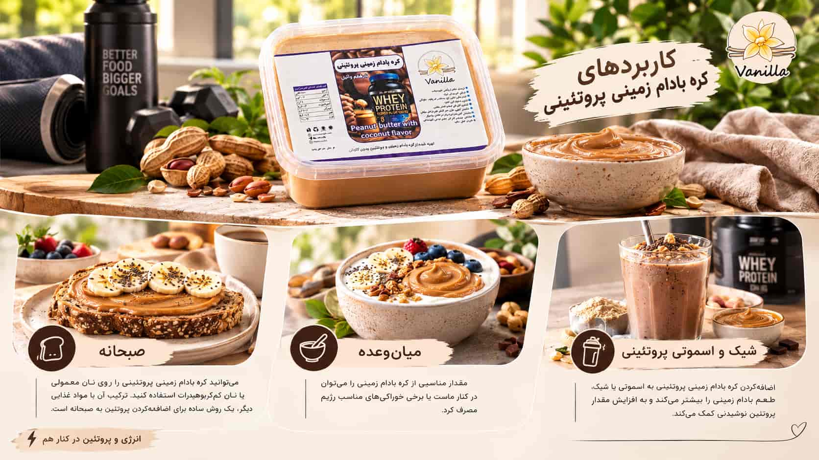 کاربردهای کره بادام زمینی پروتئینی