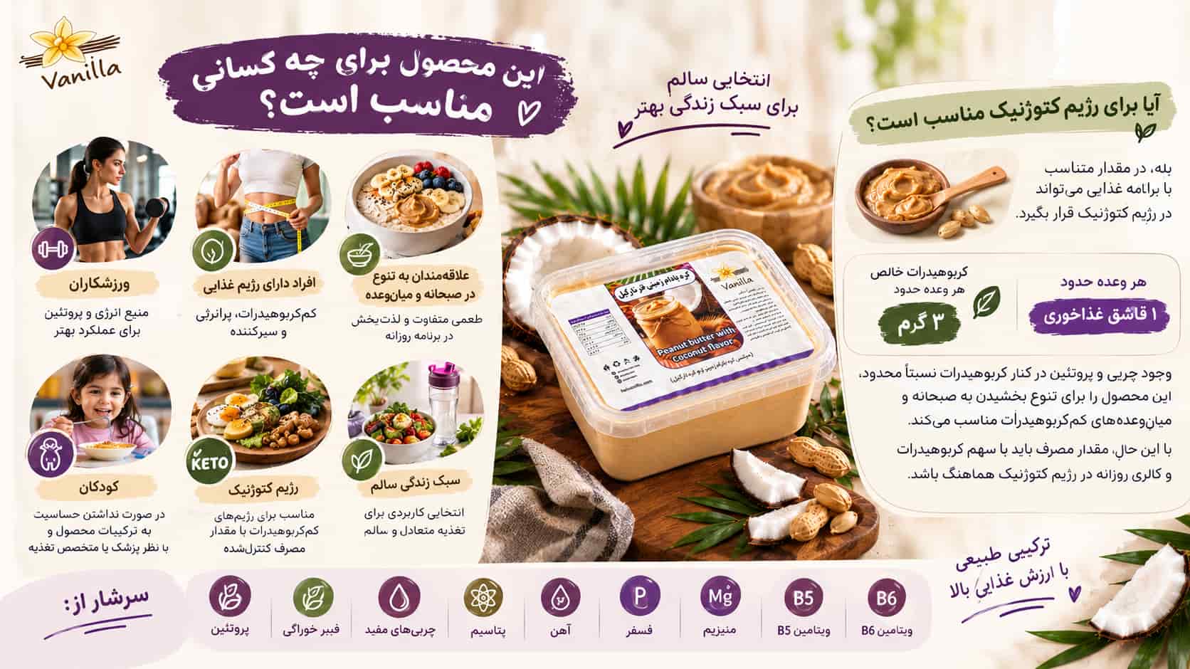کره بادام زمینی نارگیلی مناسب چه کسانی است
